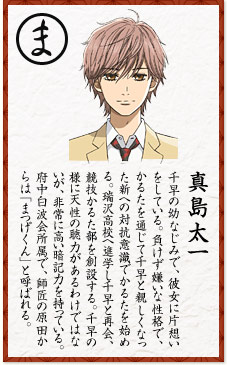 真島太一