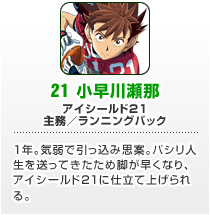 21 小早川瀬那