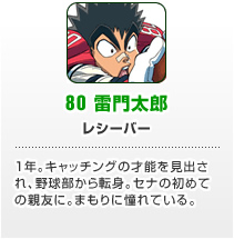 80 雷門太郎