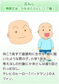 �֤󤸡ʳ���ʸ��������Ϥ�֤󤸡�[7��]