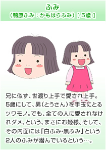 �դߡʳ����դߡ�����Ϥ�դߡ�[5��]