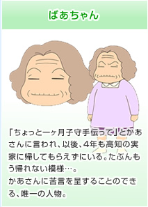 �Ф������