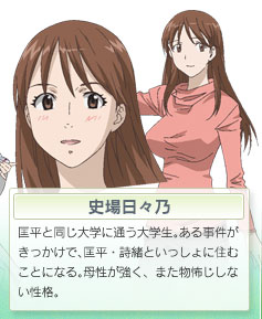 史場日々乃
