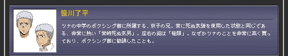 笹川了平