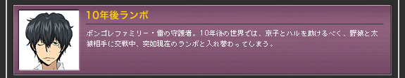 10年後ランボ