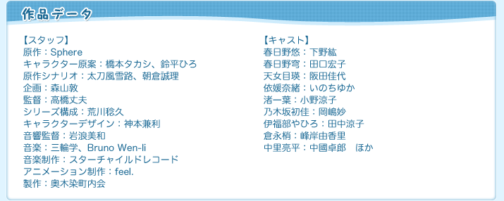 �ڥ����åա۸��Sphere ����饯�������ơ����ܥ���������ʿ�Ҥ� ����ʥꥪ����������ϩ��ī������ ��衧������ ���ġ��ⶶ���� ���꡼������������̭�� ����饯�����ǥ����󡧿��ܷ��� �������ġ���ϲ���� ���ڡ����سء�Bruno Wen-li ����������������㥤��ɥ쥳���� ���˥᡼��������feel. ���������Į���ڥ��㥹�ȡ۽�����ͪ������� �������֡��ĸ����� ŷ���ܱ͡����Ĳ��� ��ɲ�����Τ��椫 �����ա������û� ǵ�ں��¡�����̯ ��ʡ����Ҥ��������û� �ұʾ�������ͳ��Τ ��Τμʿ����Ԣ��Ϻ���ۤ�