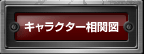����饯�ƥ���