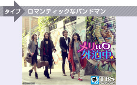 TBS����ǥޥ�ɡإ��ϳ������