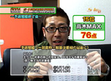 S-1 GRAND PRIX ��89 S-1 GRAND PRIX Ultimate Knowledge