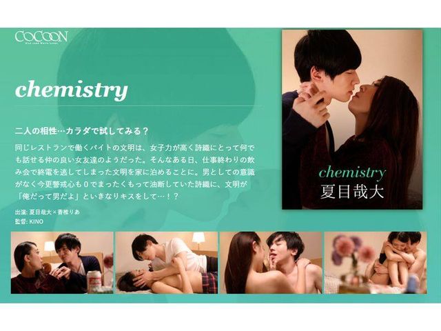 chemistry-ܺ-